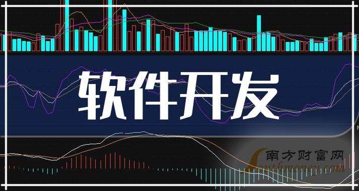 【收藏】"軟件開發(fā)"概念上公司名單來嘍(2024/4/16) - 南方財富網(wǎng)