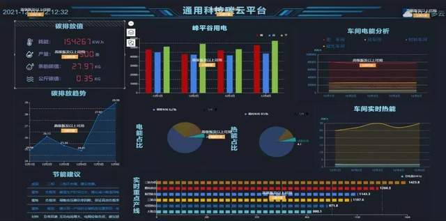 頻獲“智造”殊榮!通用股份數(shù)智化引領創(chuàng)新發(fā)展