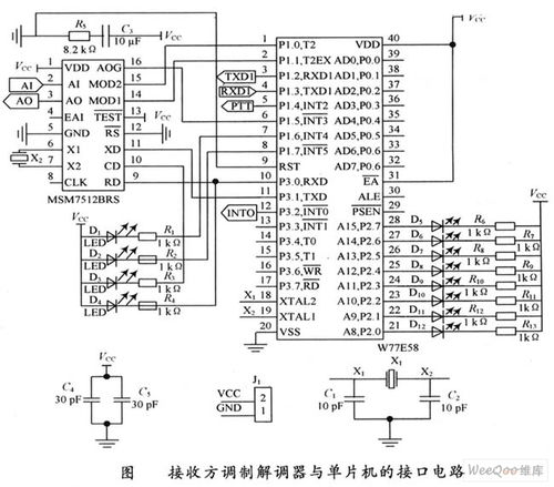 接收方調(diào)制解調(diào)器與單片機的接口電路圖