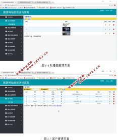 旅游網(wǎng)站的設(shè)計與實(shí)現(xiàn) jsp,sqlserver,附mysql版本 含錄像